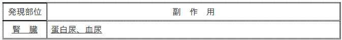 DSU(No.331)参照