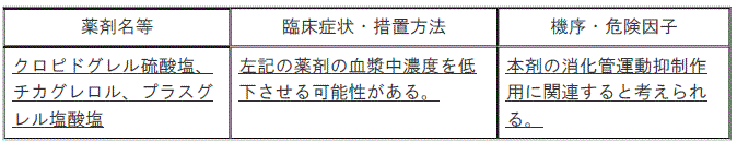DSU(No.331)参照