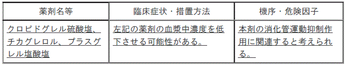 DSU(No.331)参照