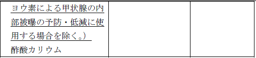 使用上の注意改訂情報(令和6年12月17日指示分)参照