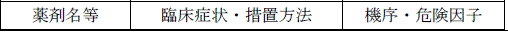 使用上の注意改訂情報(令和6年12月17日指示分)参照