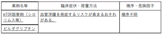 DSU(No.332)参照