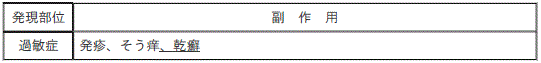 DSU(No.332)参照