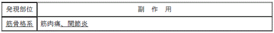 DSU(No.332)参照