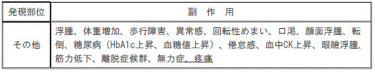 DSU(No.333)参照