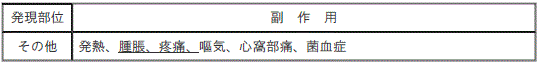 DSU(No.333)参照