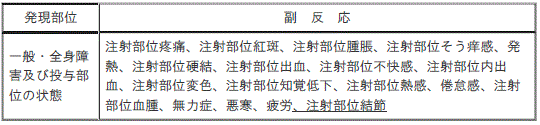 DSU(No.333)参照