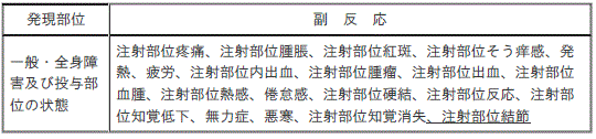 DSU(No.333)参照