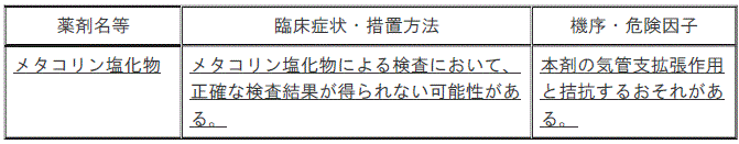 DSU(No.334)参照