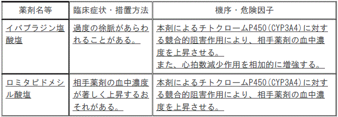DSU(No.334)参照