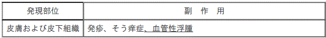 DSU(No.334)参照