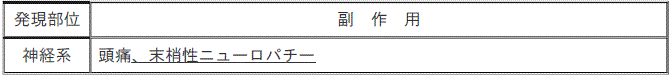 DSU(No.334)参照