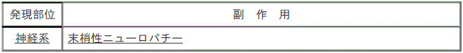 DSU(No.334)参照