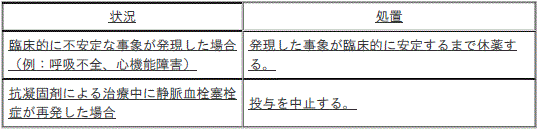 DSU(No.335)参照