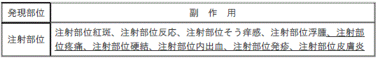 DSU(No.335)参照