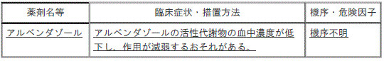 DSU(No.335)参照