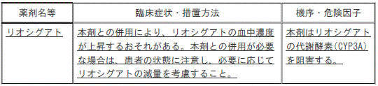 DSU(No.336)参照
