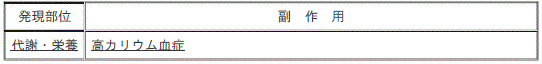 DSU(No.336)参照