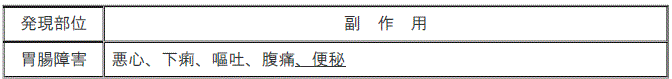 DSU(No.336)参照