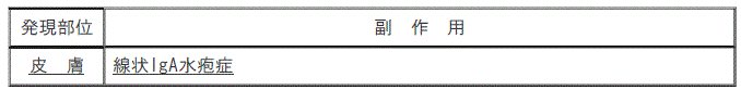 DSU(No.336)参照
