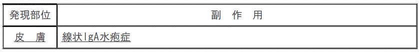 DSU(No.336)参照