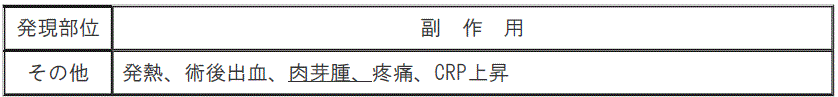 DSU(No.336)参照