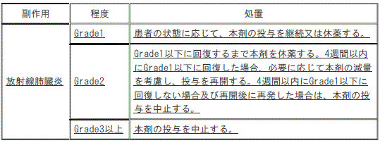 DSU(No.337)参照