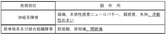 DSU(No.337)参照