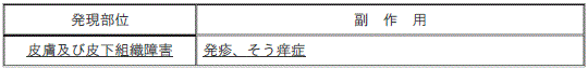 DSU(No.337)参照