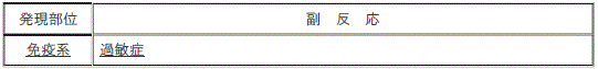 DSU(No.337)参照