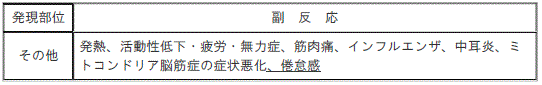 DSU(No.338)参照