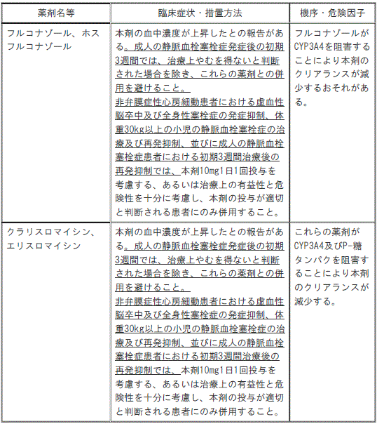DSU(No.342)参照