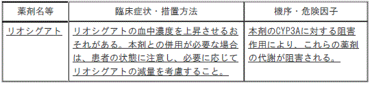 DSU(No.343)参照