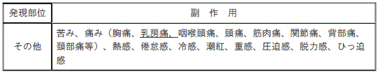 DSU(No.343)参照
