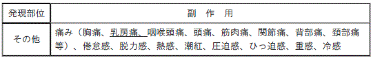 DSU(No.343)参照