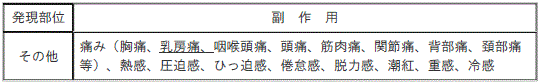 DSU(No.343)参照