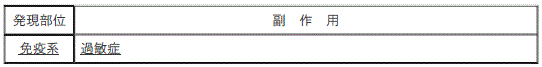 DSU(No.343)参照