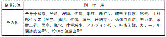 DSU(No.343)参照