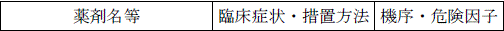 使用上の注意改訂情報(令和8年3月17日指示分)参照