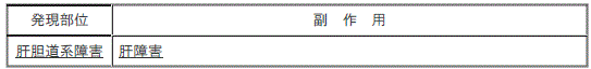 DSU(No.344)参照