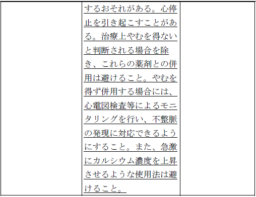 使用上の注意改訂情報(令和8年4月21日指示分)参照
