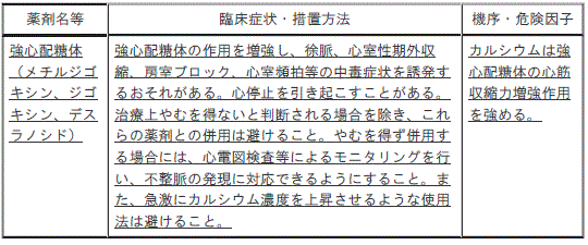 DSU(No.345)参照