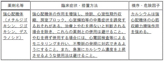 DSU(No.345)参照