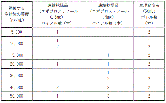 DSU(No.345)参照