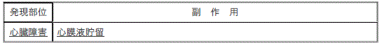DSU(No.345)参照