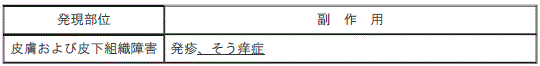DSU(No.345)参照