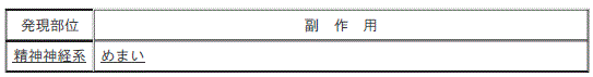 DSU(No.345)参照