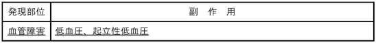 DSU(No.346)参照