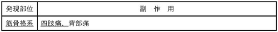 DSU(No.346)参照