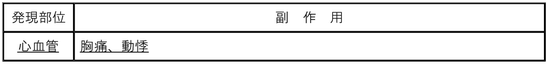 DSU(No.346)参照
